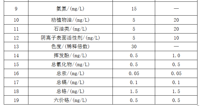 医院标准2.png