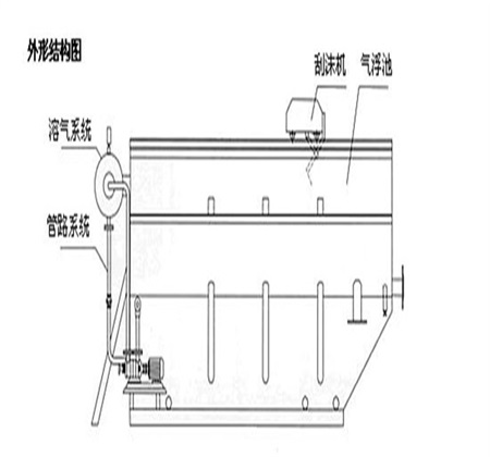 气浮 (1).jpg