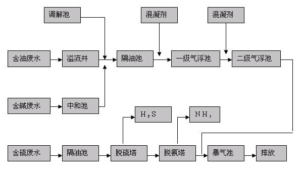 src=http---www.zgcxhy.com-upload-image-20140511-2014051116010228228.jpg&refer=http---www.zgcxhy.jpg