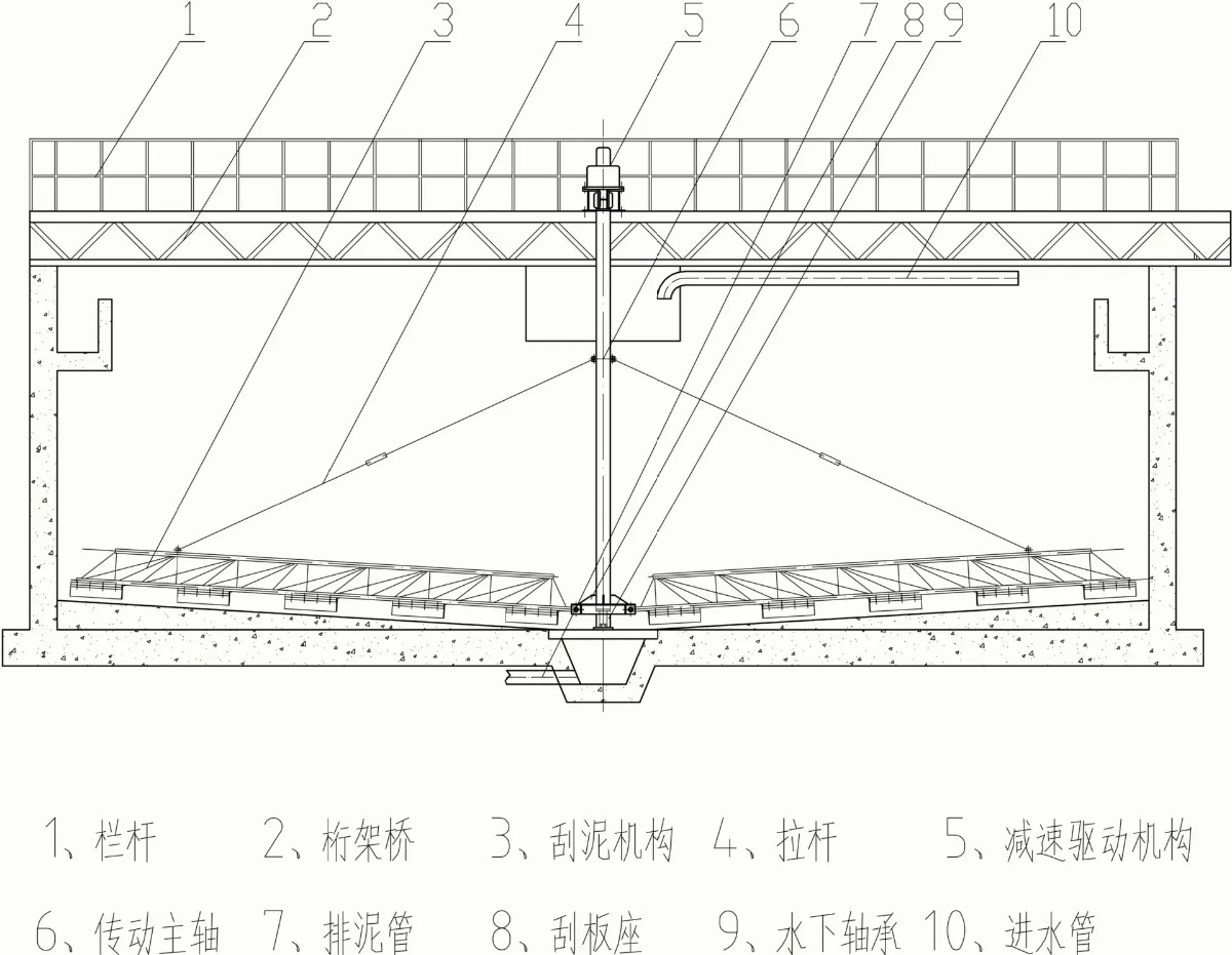 刮泥机结构图.webp.jpg